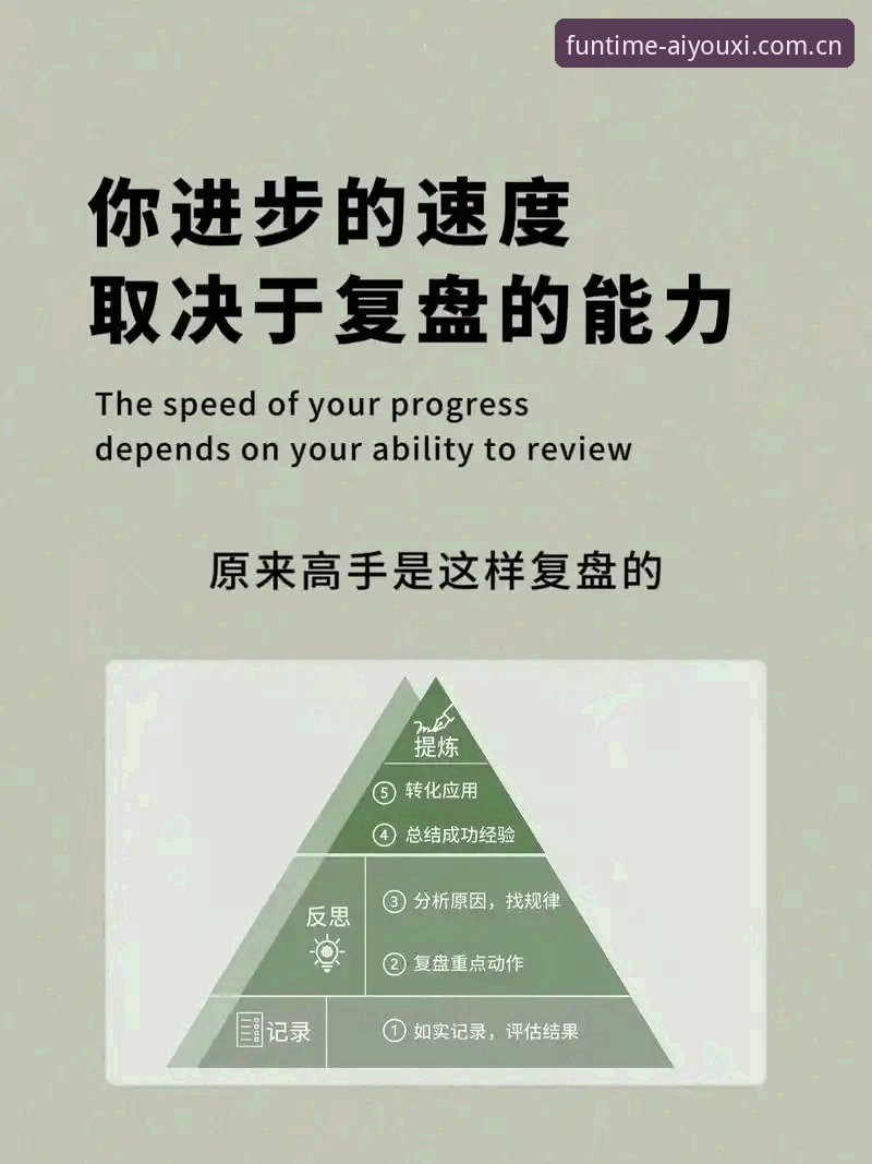 爱游戏官网登录入口教程 4个数据看懂国青队土伦杯的真正收获,以及爱游戏平台复盘这场0-3的正确方式